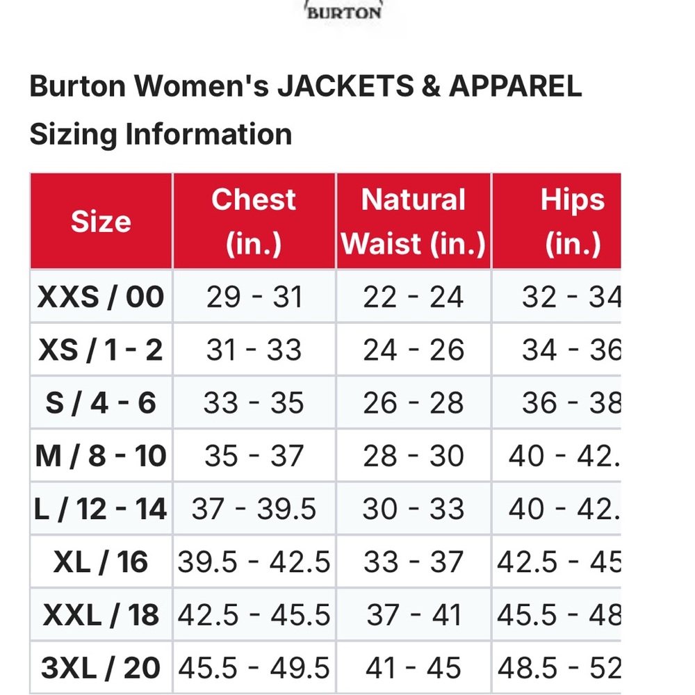 Burton Women’s Ski/Snowboard Jacket - Picture 4 of 4
